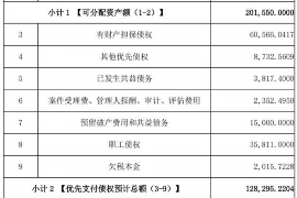 姜堰要账公司